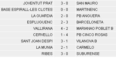 Resultats 19a jornada 1a Regional, grup 3