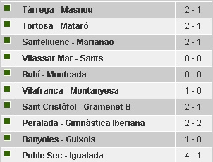 Resultats 15a jornada 1a Catalana