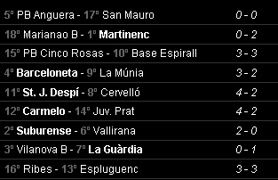 Resultats jornada 6