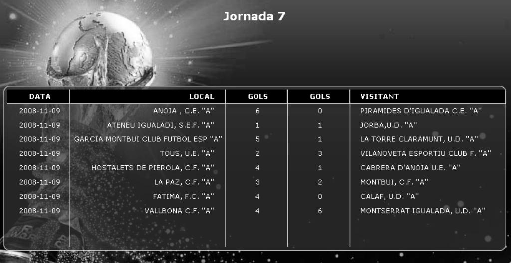 RESULTATS 3a