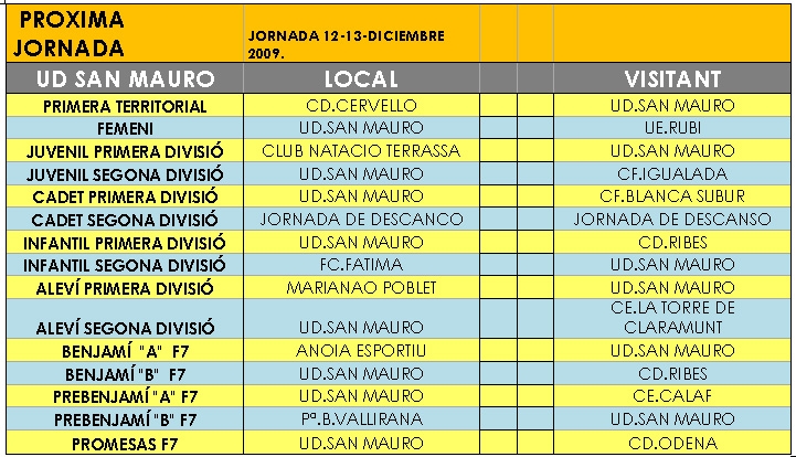 Propera jornada UE Sant Maure