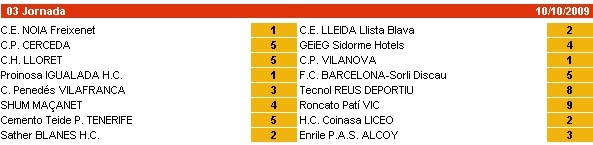 Resultats 3a jornada OK Lliga