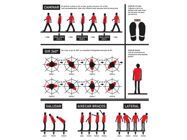 Instruccions per als participants