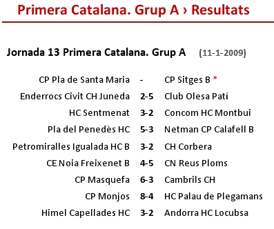 RESULTATS