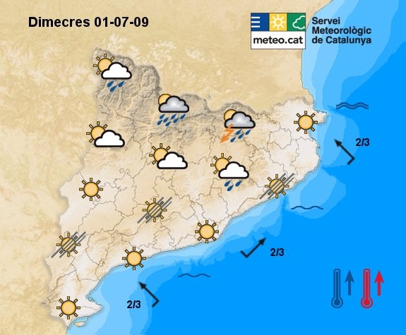 La previsió del meteocat per aquest dimecres