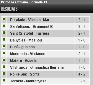 Resultats 11a jornada 1a Catalana