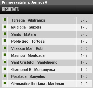 Resultats 6a jornada 1a Catalana / Taula: elsesports.cat