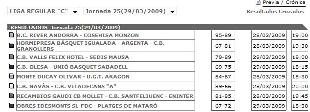 Resultats de la 25a jornada