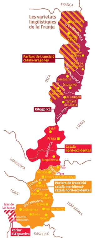 Gràfica publicada pel diari Avui el novembre del 2008