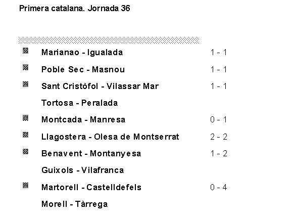 RESULTATS