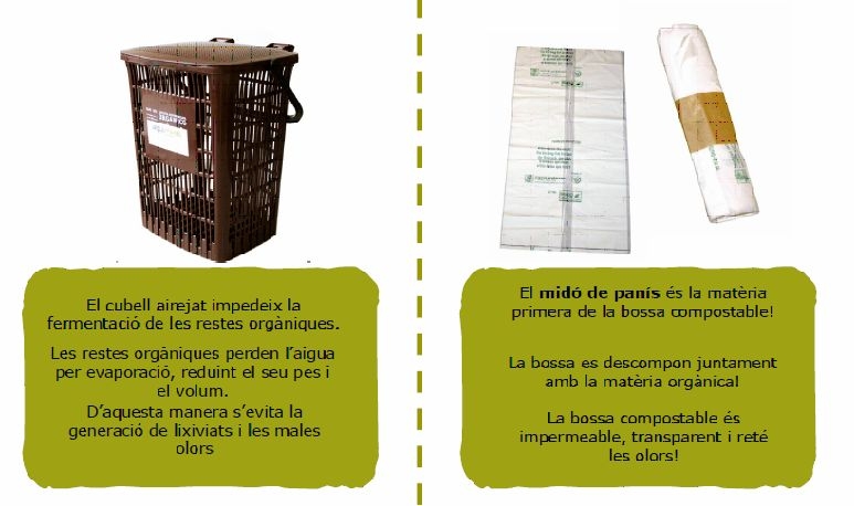 Cubell airejat i bosses compostables