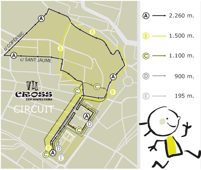 Itinerari del Cross Pompeu Fabra