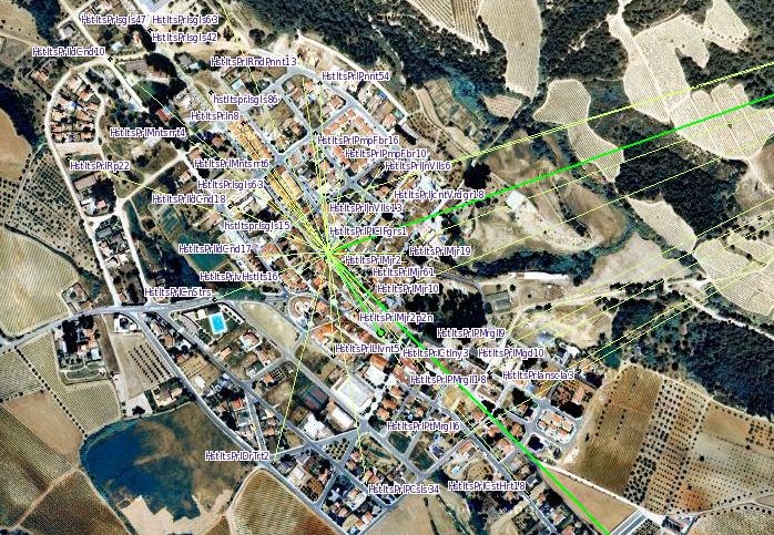 Imatge amb els nodes connectats al centre d'Hostalets