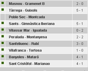 Resultats 17a jornada 1a Catalana / elsesports.cat