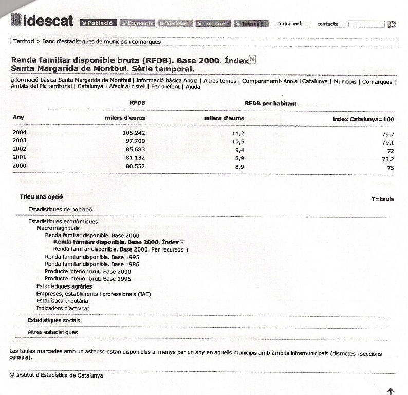 Un dels documents de l'IDESCAT que els veïns van entregar juntament amb la carta