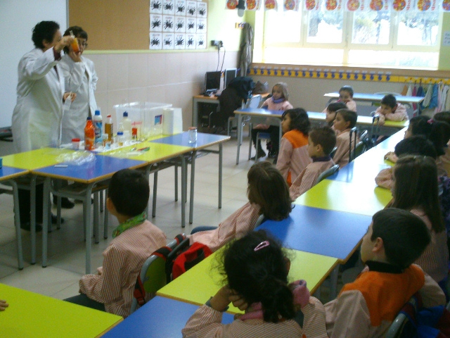 Taller ''La Química''