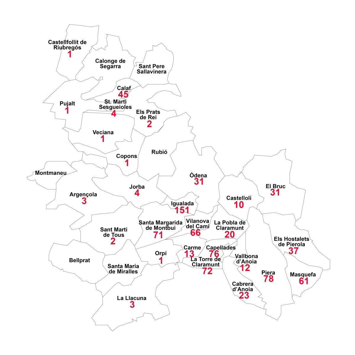 Habitatges buits per municipis de l'Anoia
