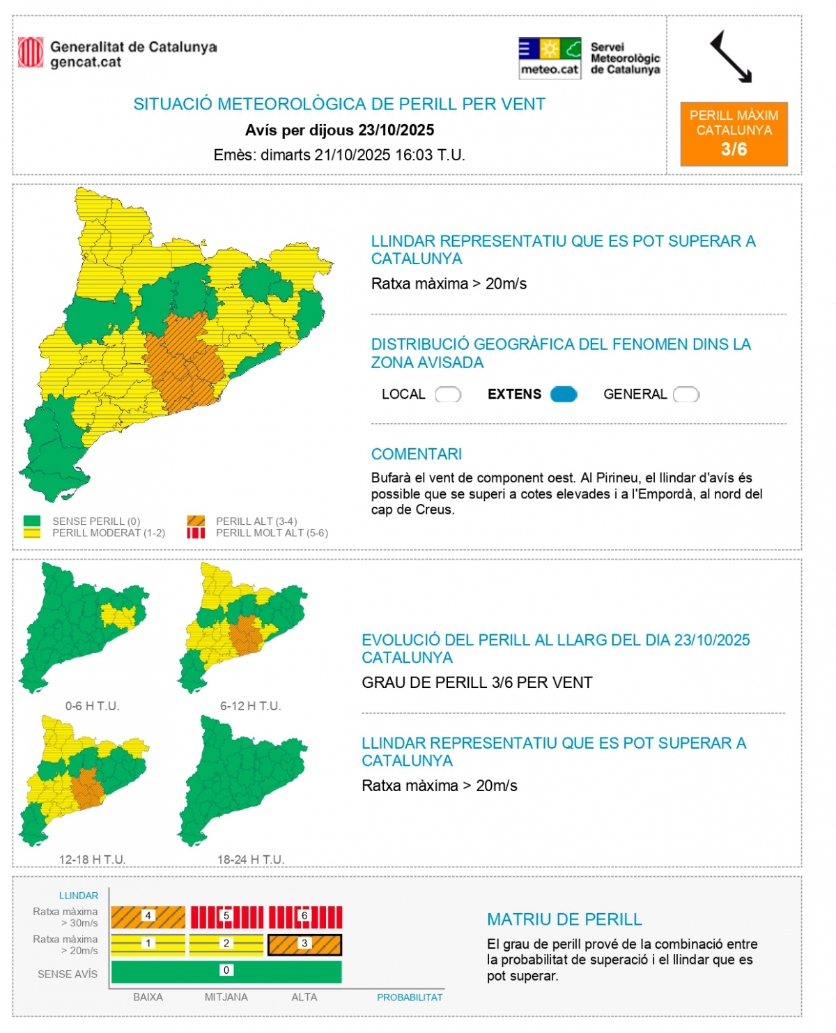 Situaci&oacute; meteorol&ograve;gica de perill per vent. Meteocat.