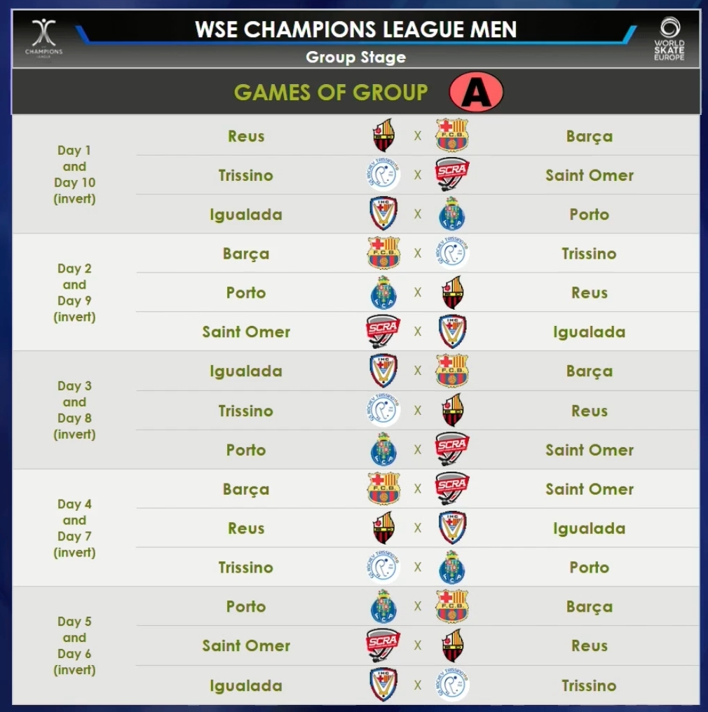 Partits del grup A de la WSE Champions League.