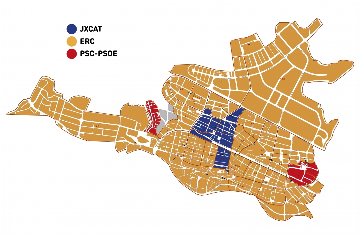 ERC continua com a primera força a tots els districtes menys sis